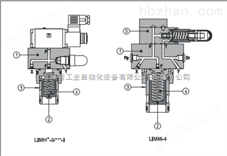 上海供应LIMM-4/350/V 31 X12A阿托斯插装阀